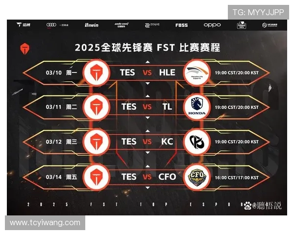 深入分析TES战队的节奏打法与战术布局解析 深入分析TES战队的节奏打法与战术布局解析