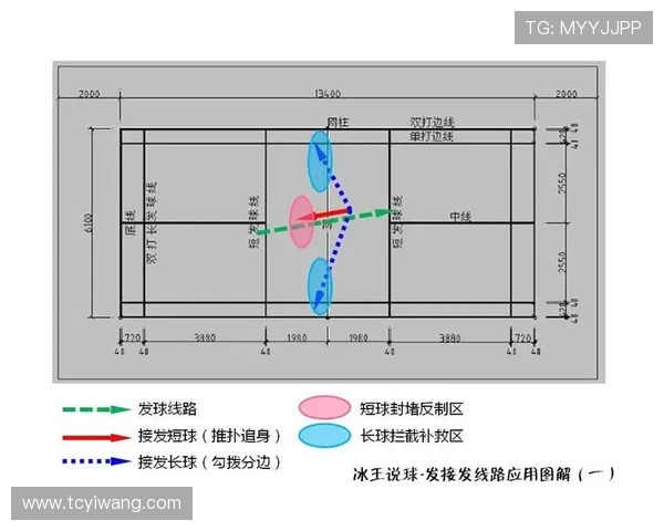深圳篮球队的比赛节奏分析与战术调整探讨 深圳篮球队的比赛节奏分析与战术调整探讨