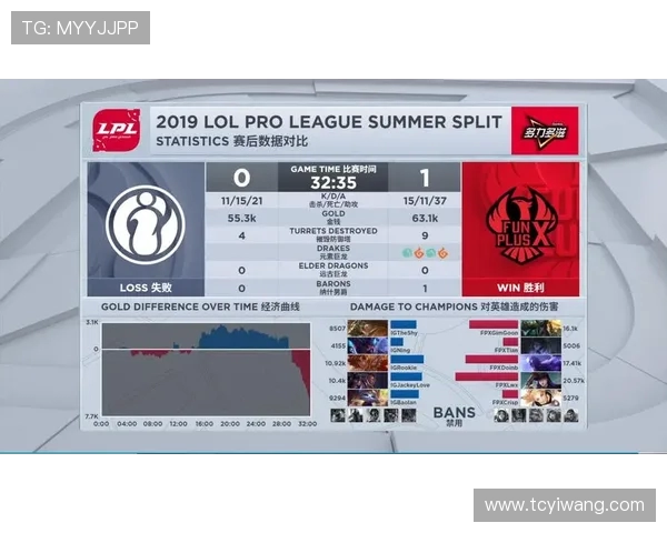 西安羽毛球队与重庆羽毛球队赛后复盘分析比赛节奏与战术对决