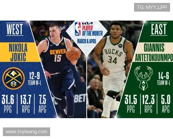 尼古拉约基奇：篮球场上的全能天才与历史传奇的崛起