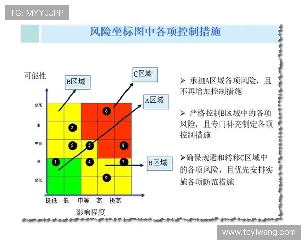 欧塞尔与克维伊对决分析及双方近期状态评估