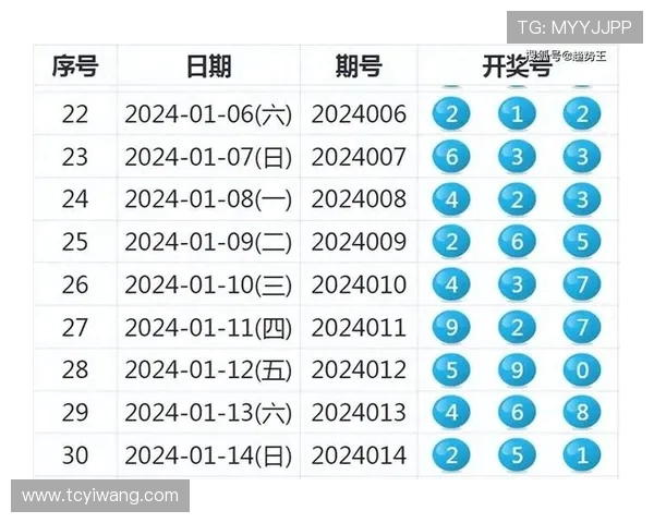 瑞典对秘鲁比赛分析及澳客网投注推荐详解 瑞典对秘鲁比赛分析及澳客网投注推荐详解