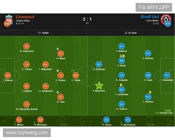 谢菲尔德对阵利物浦比赛前瞻与胜负预测分析详解