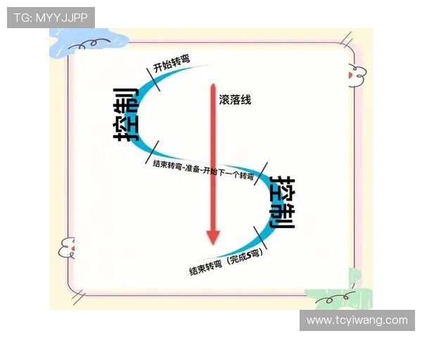 滑板新手必看:从零基础到自信滑行的全面入门指南 滑板新手必看:从零基础到自信滑行的全面入门指南