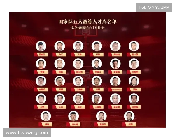 重庆篮球队灵活性排名创新高引发热议展现球队实力与潜力 重庆篮球队灵活性排名创新高引发热议展现球队实力与潜力