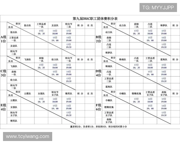 北京乒乓球队在精英赛中的实力展现与未来发展潜力分析 北京乒乓球队在精英赛中的实力展现与未来发展潜力分析