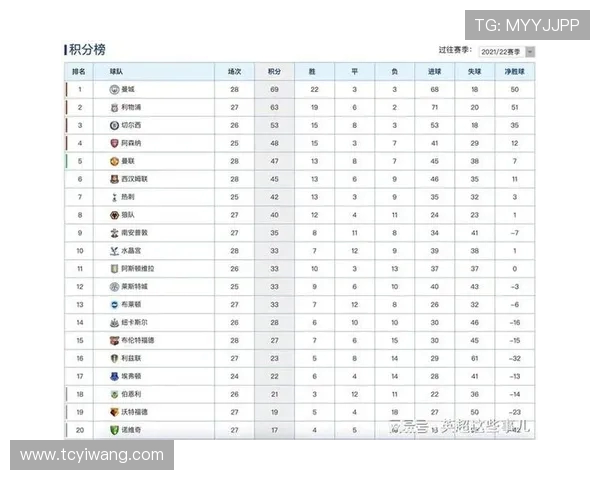 成都排球队以55分领跑世界锦标赛积分榜展现强劲实力