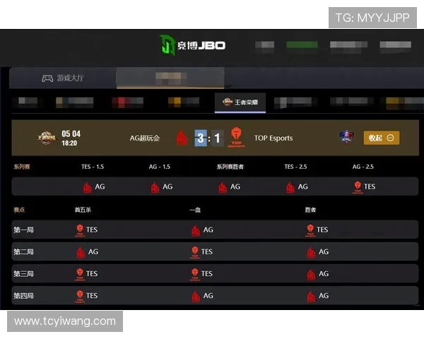 王者荣耀意识排行榜揭晓TES战队荣登第二名引发热议